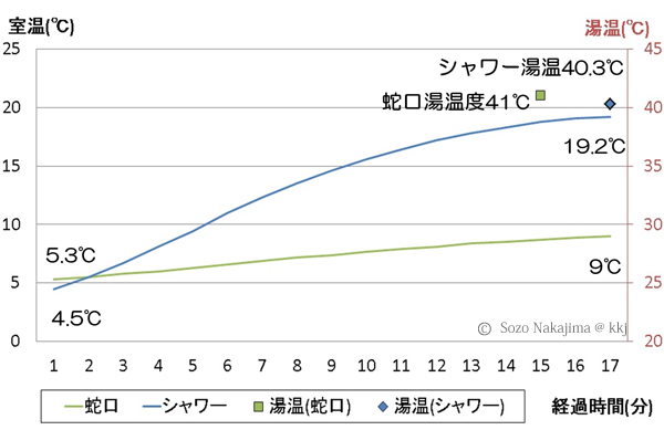 150203_nakajima003