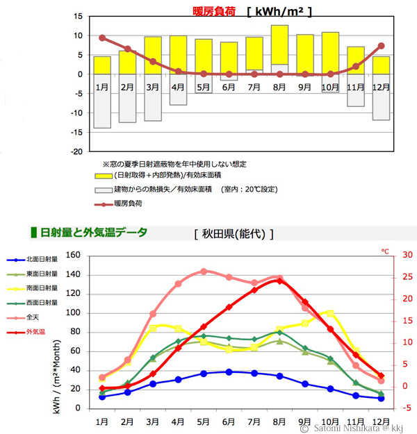 資料4