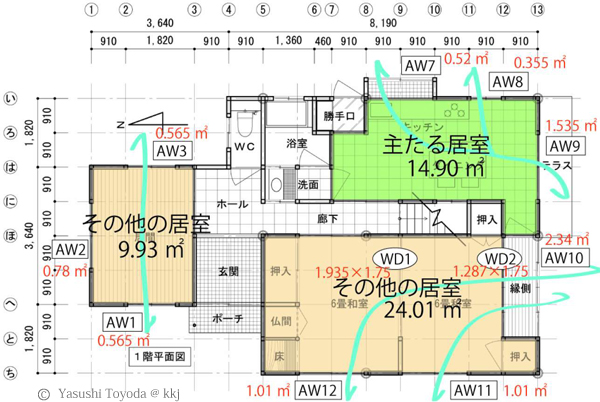 通風評価