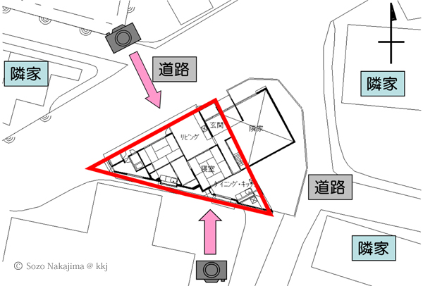 【建物配置と外観撮影位置】