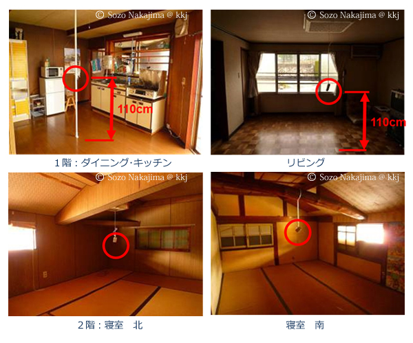 【2階】データロガー設置・室内状況