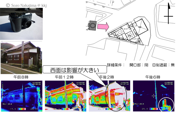 【温度分布】撮影面③上段:北西 撮影面④下段:南