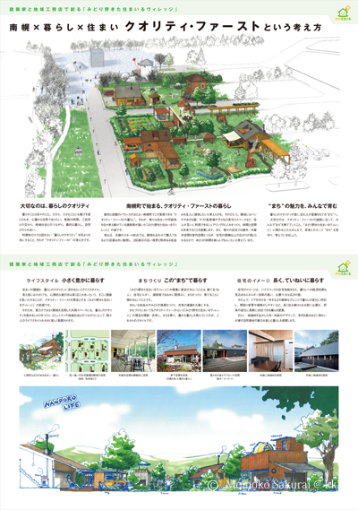 南幌町みどり野きた住まいるヴィレッジの概要